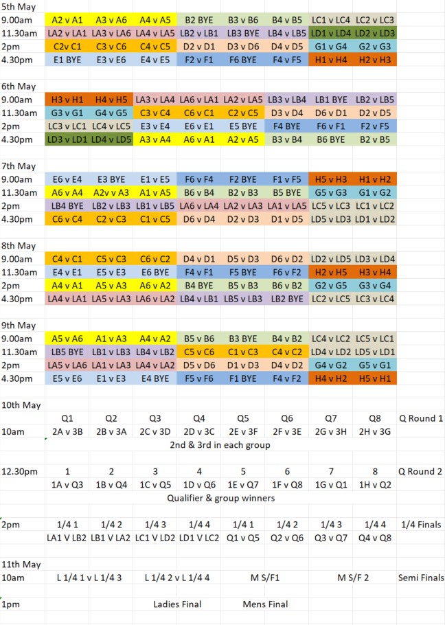 spanish-national-tournaments-2025-fab-almer-a